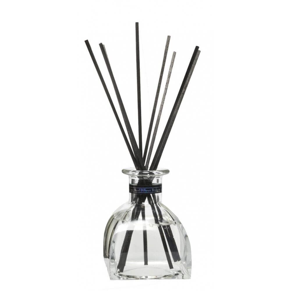 reeddiffuser-2-7-2-1000x1000 Sweet Summer Tea Reed Diffuser