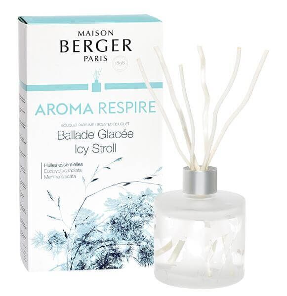 Raumduft Diffuser Aroma Respire Auslauf