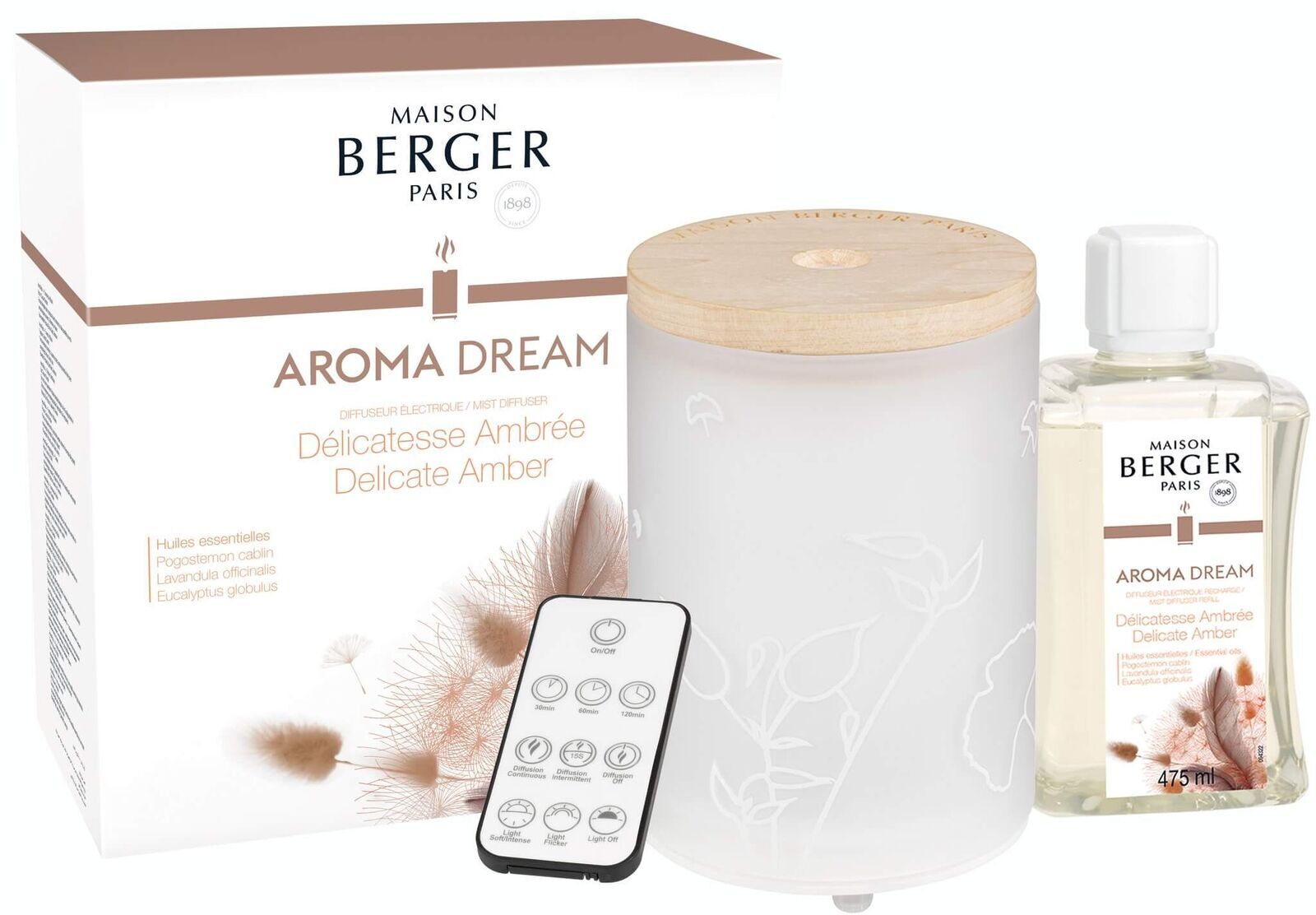 7011_komplett_aus_2048x Aroma Dream Elektrischer Aroma Diffuser Auslauf