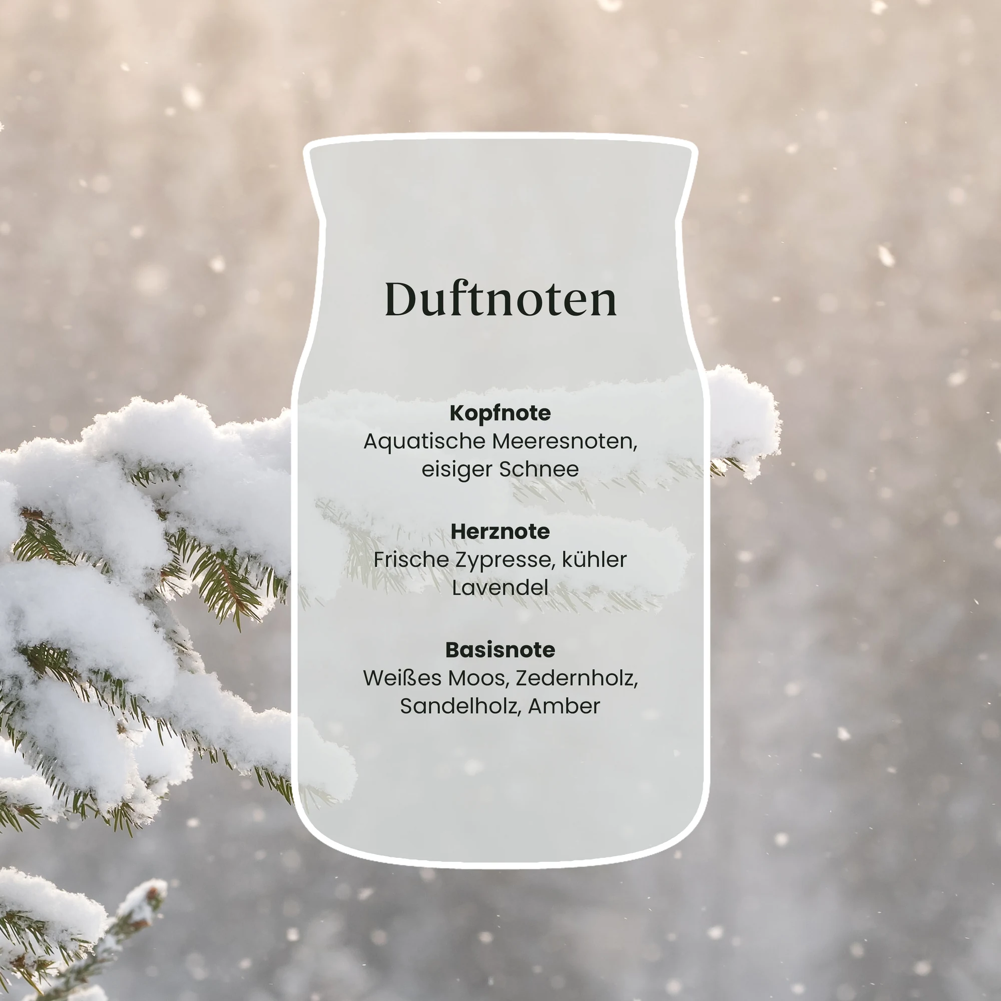 Duftnoten, Kopfnoten, Herznote, Basenote, Duftkomposition