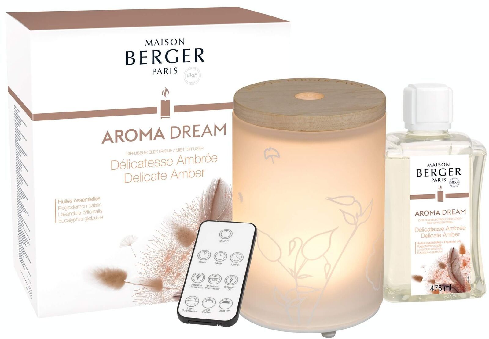 Aroma Dream Elektrischer Aroma Diffuser Auslauf