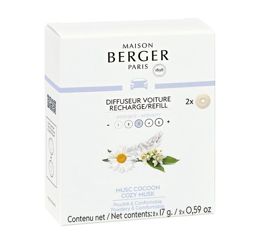 Pudriger Moschus Set 2 Stück Nachfüller Autoduft Kräuterig, Kräuter, Pflanze, Flasche