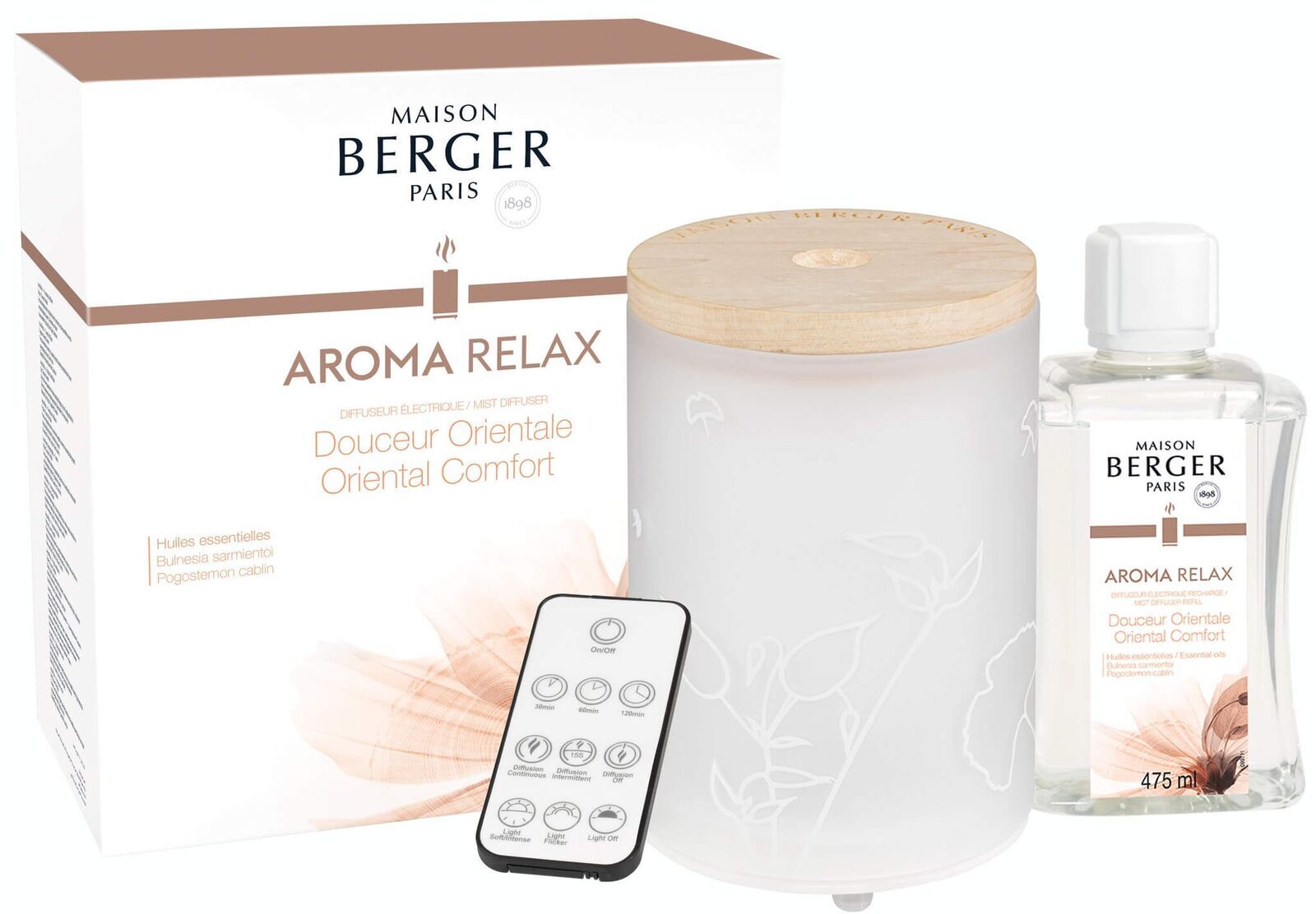 Aroma Relax Elektrischer Aroma Diffuser Auslauf