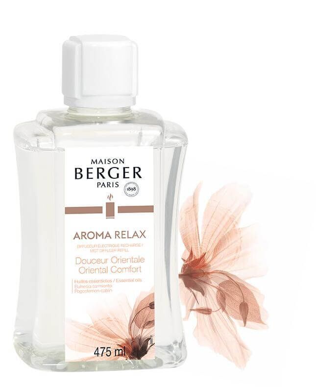 Aroma Relax Elektrischer Aroma Diffuser Auslauf