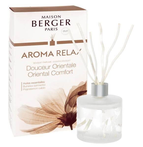 Aroma Relax Raumduft Diffuser - Auslauf