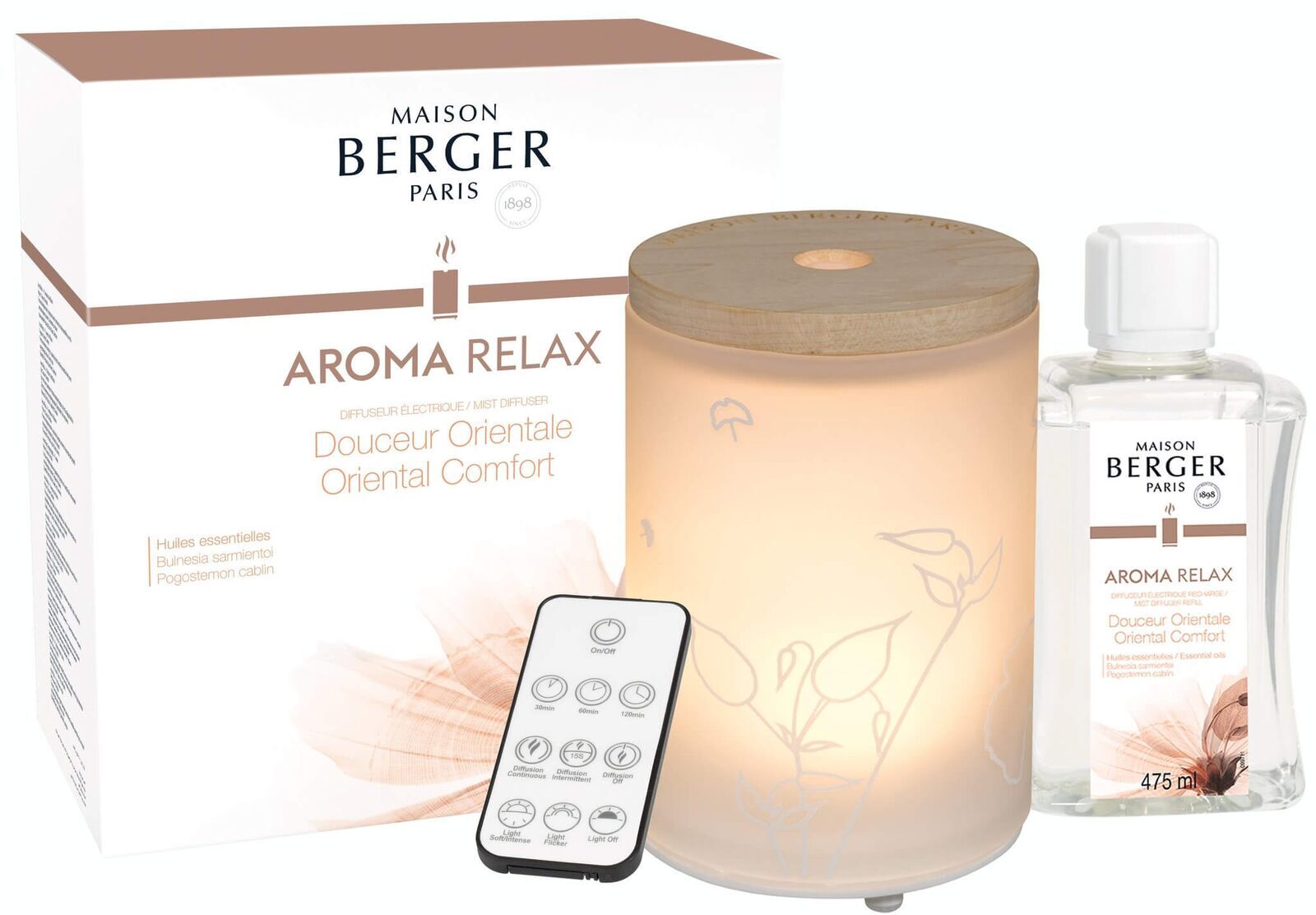 Aroma Relax Elektrischer Aroma Diffuser Auslauf