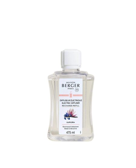 Flasche, Lotion